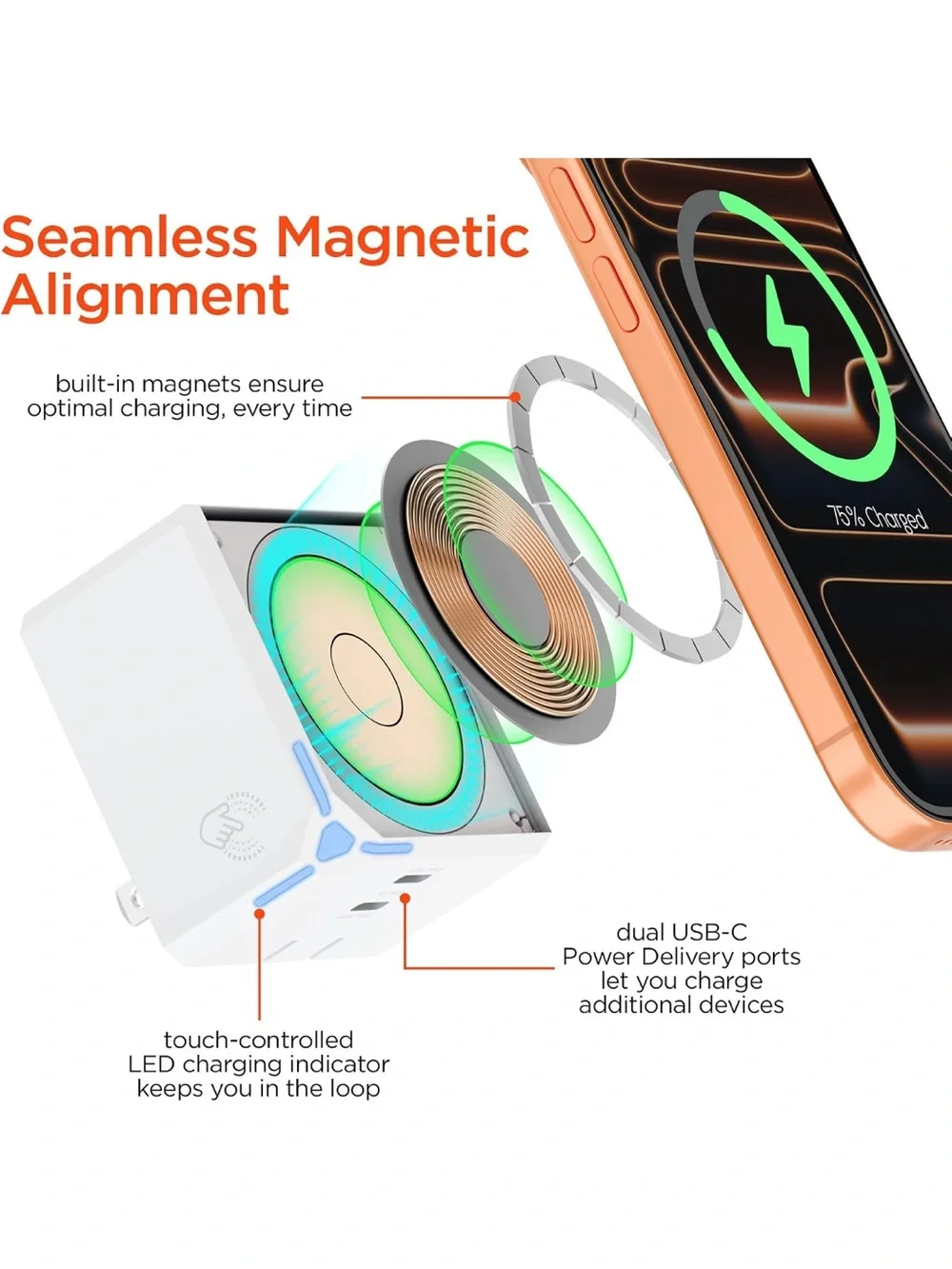 HyperGear MaxCharge White 3-in-1 Magnetic Wireless Wall Charger USB C GaN